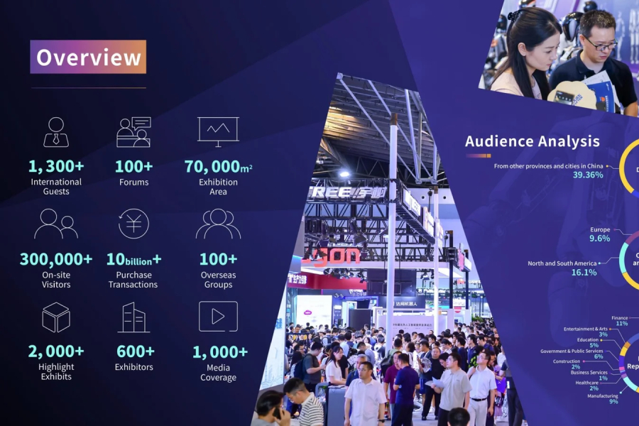 2025 WAIC Kicks Off in Shanghai Immerse Yourself in a World of Smart Technology