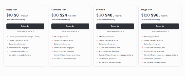 Midjourney Pricing Pricing of Midjourney