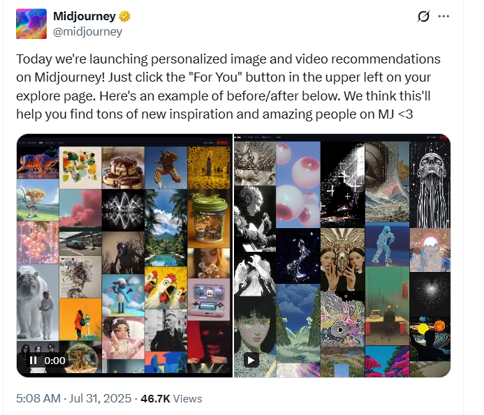 Midjourney For You