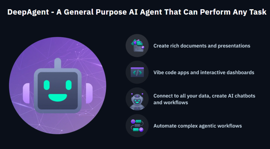 Key Features of Abacus AI
