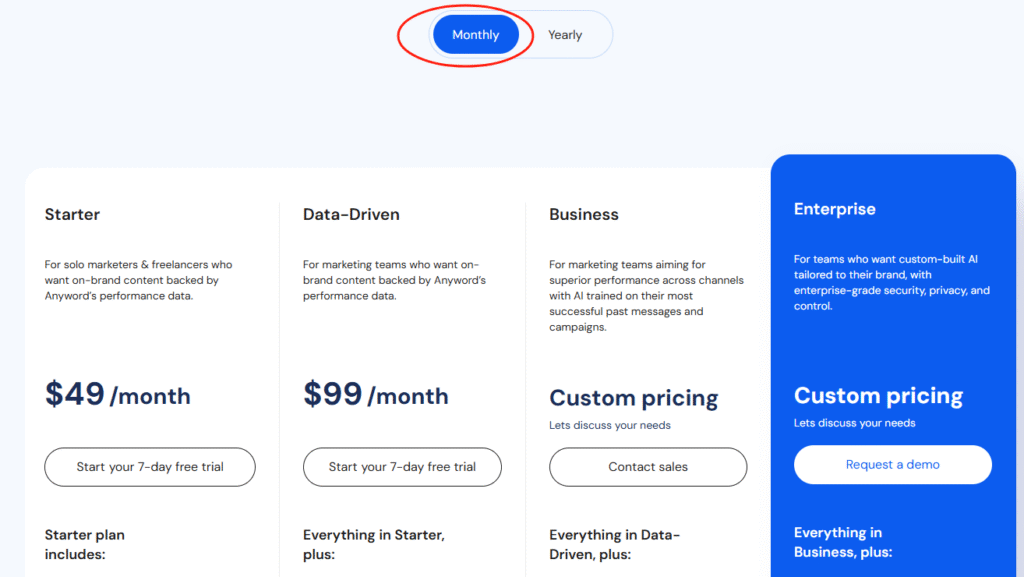 Anyword Pricing