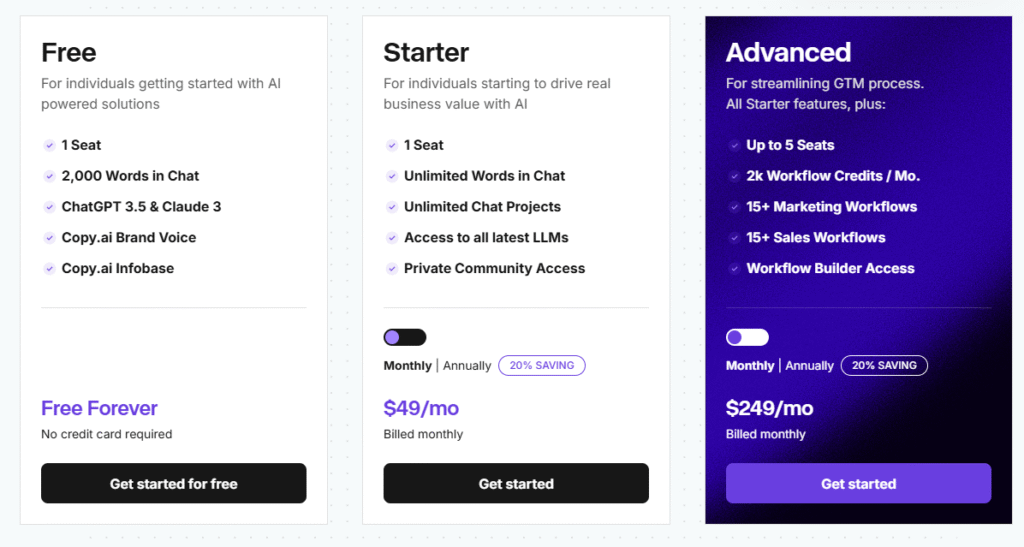Copy ai pricing