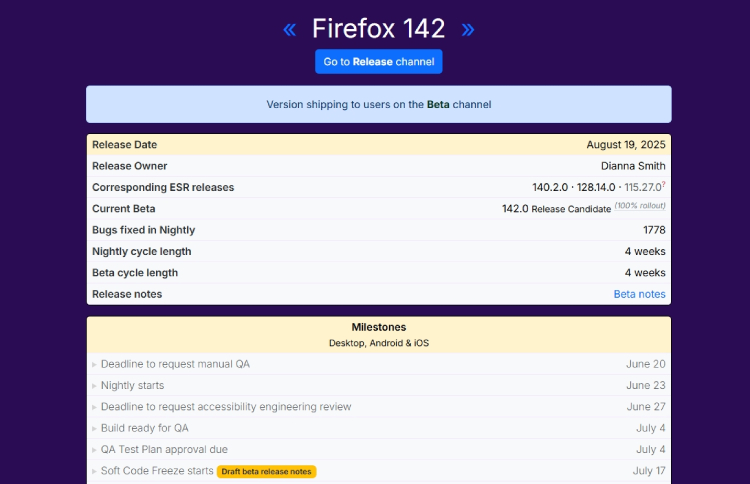 Firefox 142 Release Date and Features
