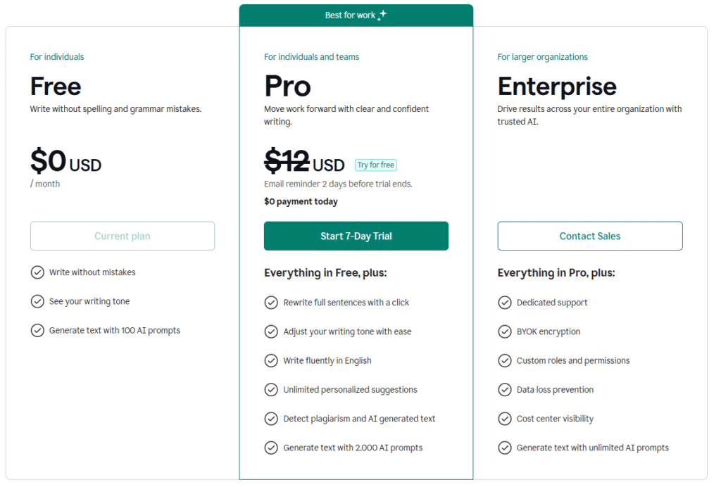 Grammarly Price