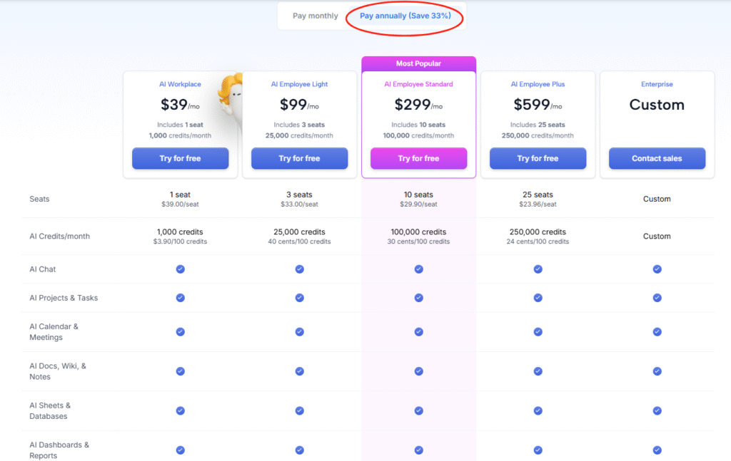 Motion AI Pricing and Plans