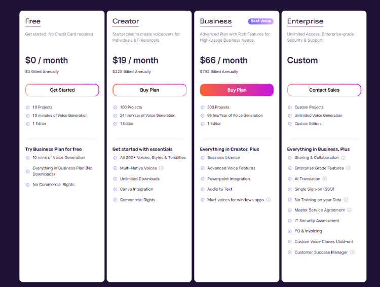 Murf pricing