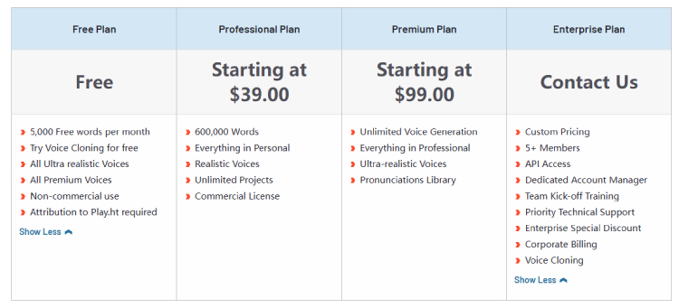 PlayHT pricing