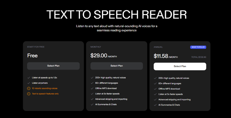 Speechify pricing