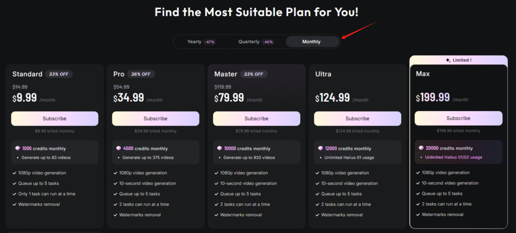 hailuo ai Pricing