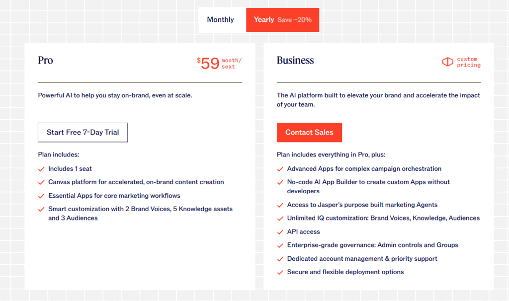jasper.ai pricing