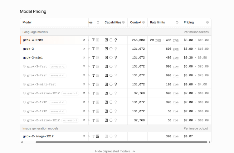 GPT-5 vs Grok 4: Grok4 Pricing 