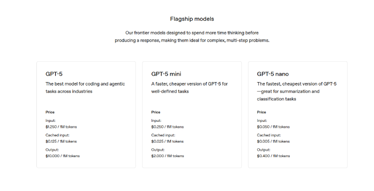 GPT-5 vs Grok 4: GPT-5 Pricing 