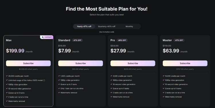 HailuoAI’s Pricing
