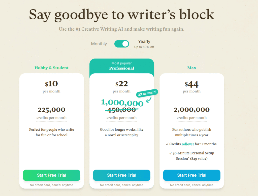Best AI Novel Writing Software: Sudowrite pricing