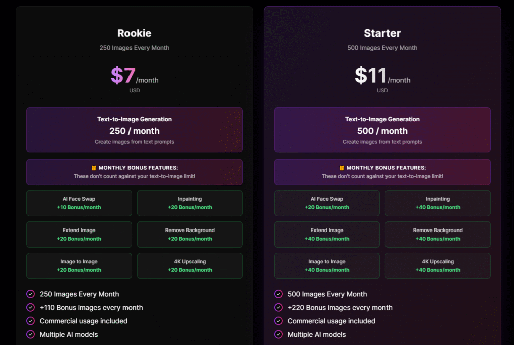 Artspace.ai Pricing