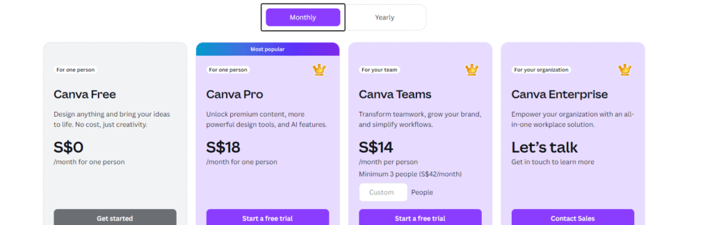 Canva Price