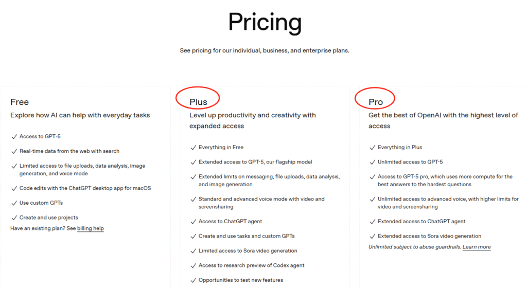 ChatGPT Plus vs Pro