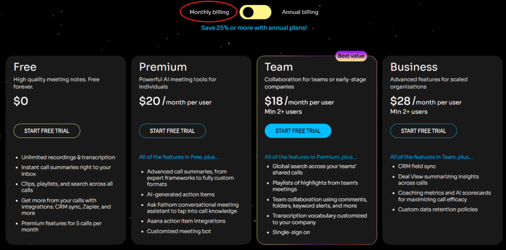 Fathom AI Pricing