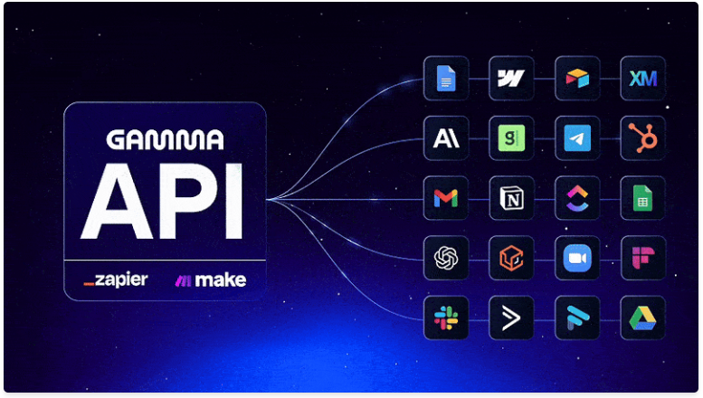 Gamma API