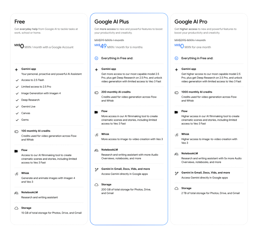 Google AI Plus