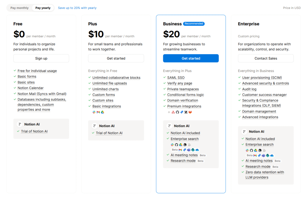 Notion AI Price