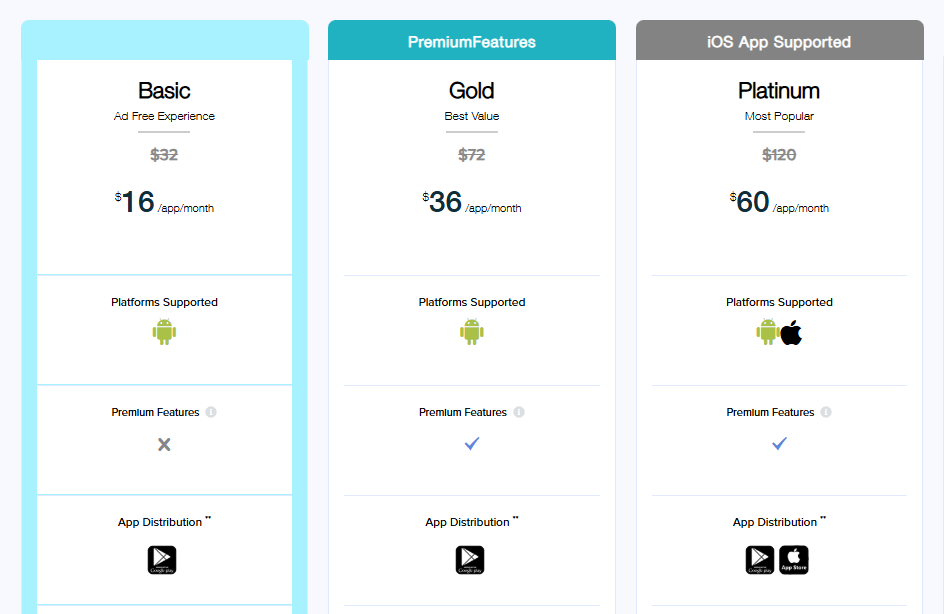 appy pie pricing