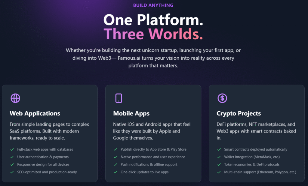 famous.ai review