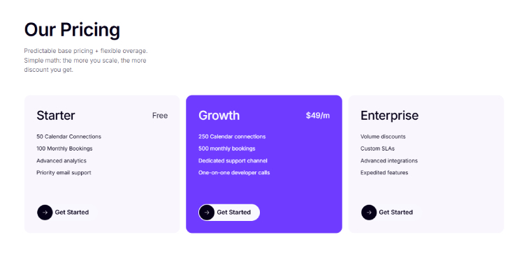 Recal.dev AI Cost