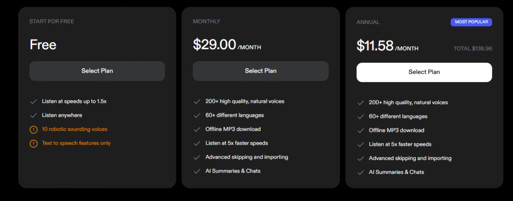 speechify pricing