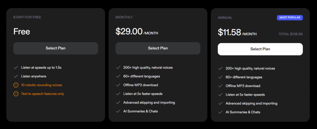 speechify pricing