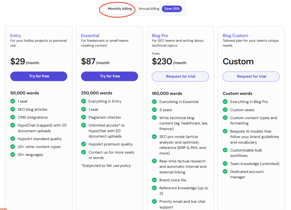 Hypotenuse AI Pricing
