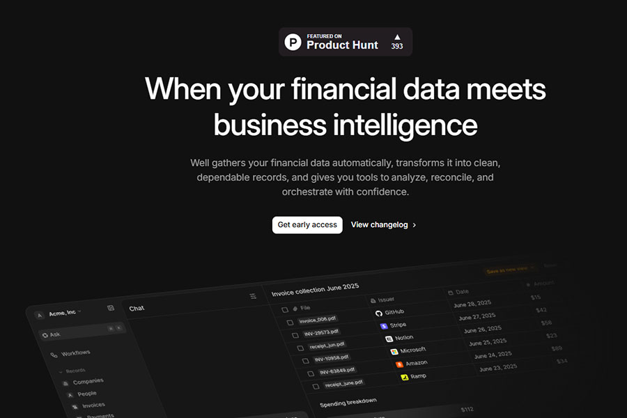 Well Intelligence: When startups Financial data meets business intelligence