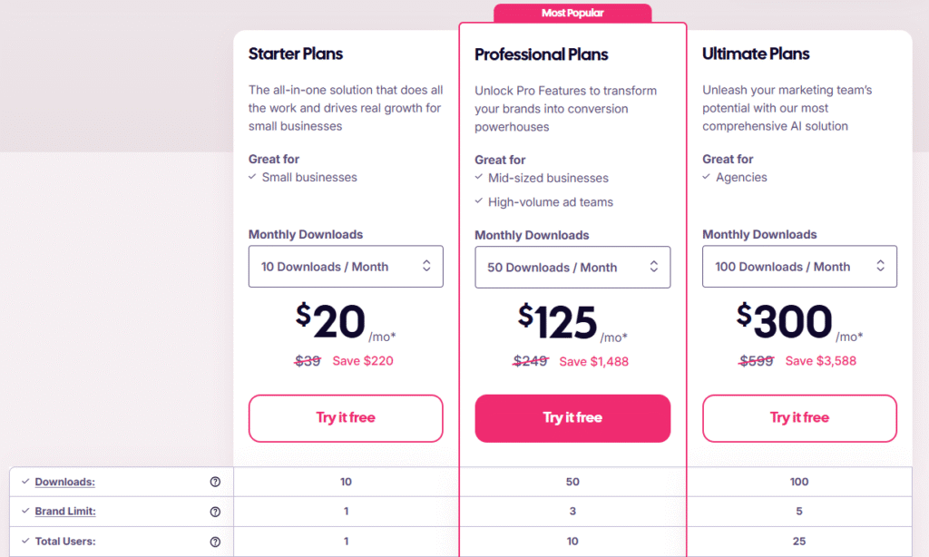 adcreative.ai pricing adcreative.ai pricing