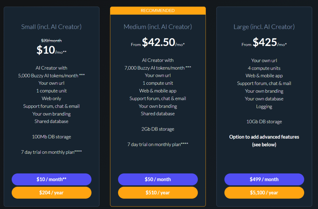 buzzy ai pricing