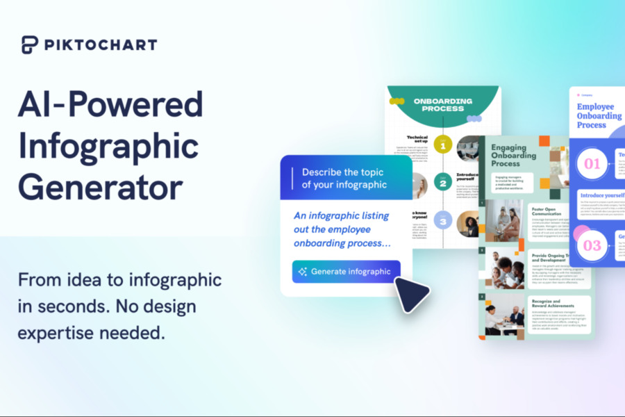 piktochart ai​