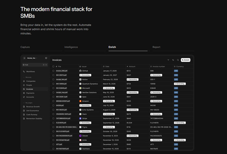 Well Intelligence: When startups Financial data meets business intelligence