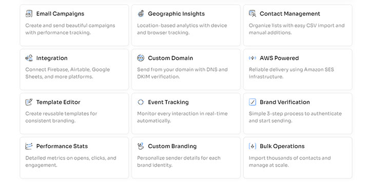Maillayer - Send email campaigns via Amazon SES with NoCode