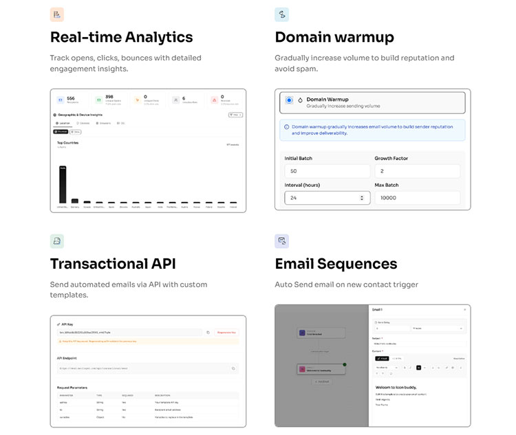 Maillayer - Send email campaigns via Amazon SES with NoCode