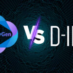 heygen vs D-ID