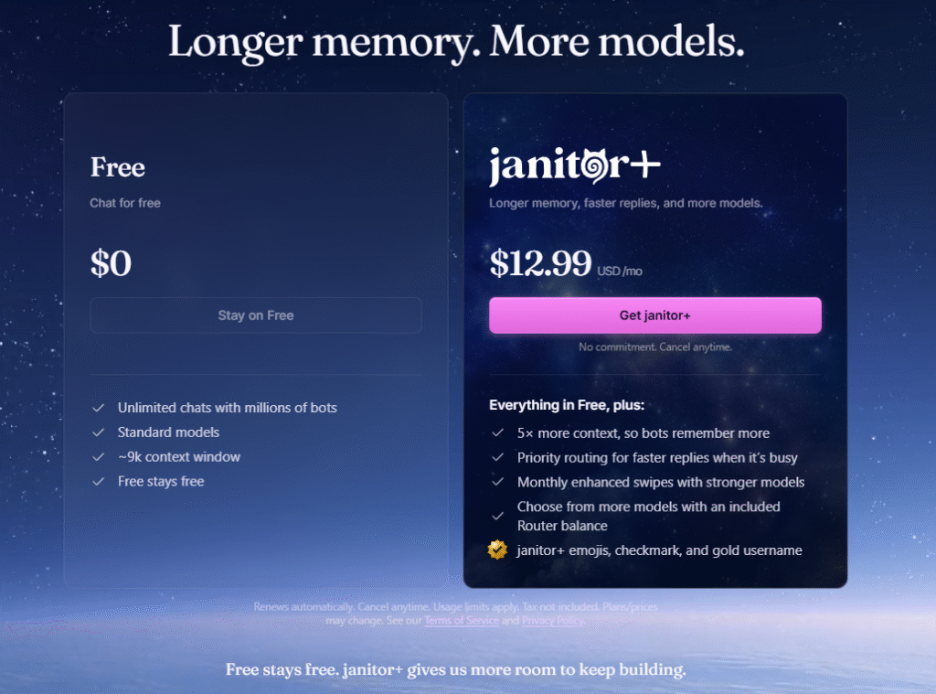 4 Janitor AI Pricing